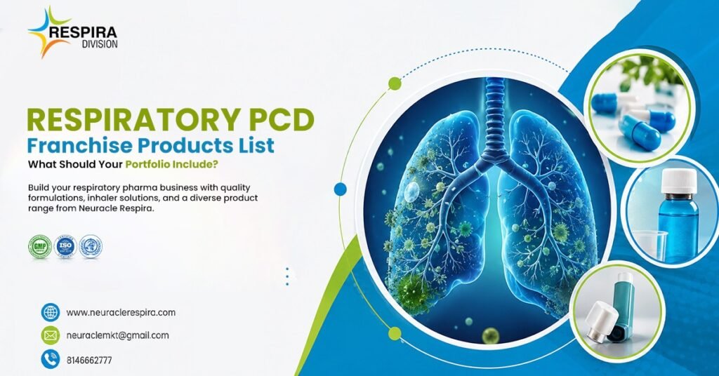 respiratory-pcd-franchise-product-list